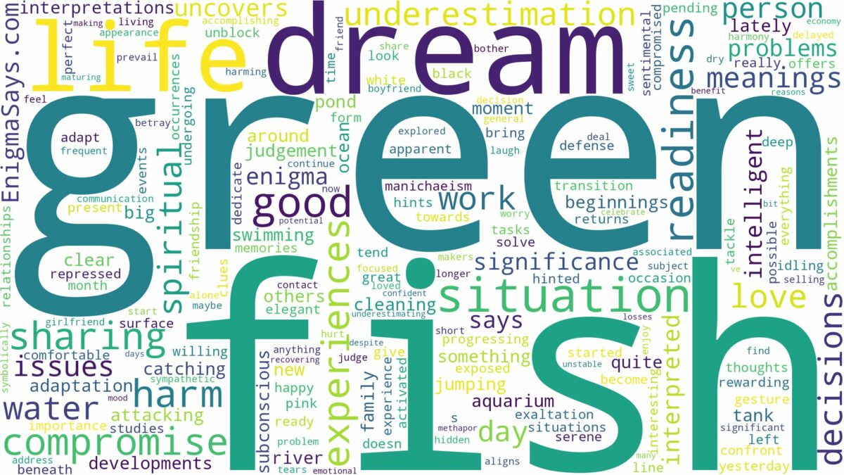 dream about green fish and related dreams with their meanings in a word cloud