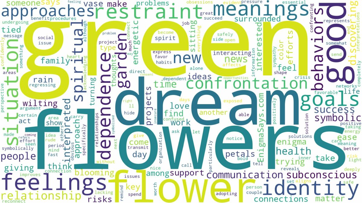 dream about green flowers and related dreams with their meanings in a word cloud