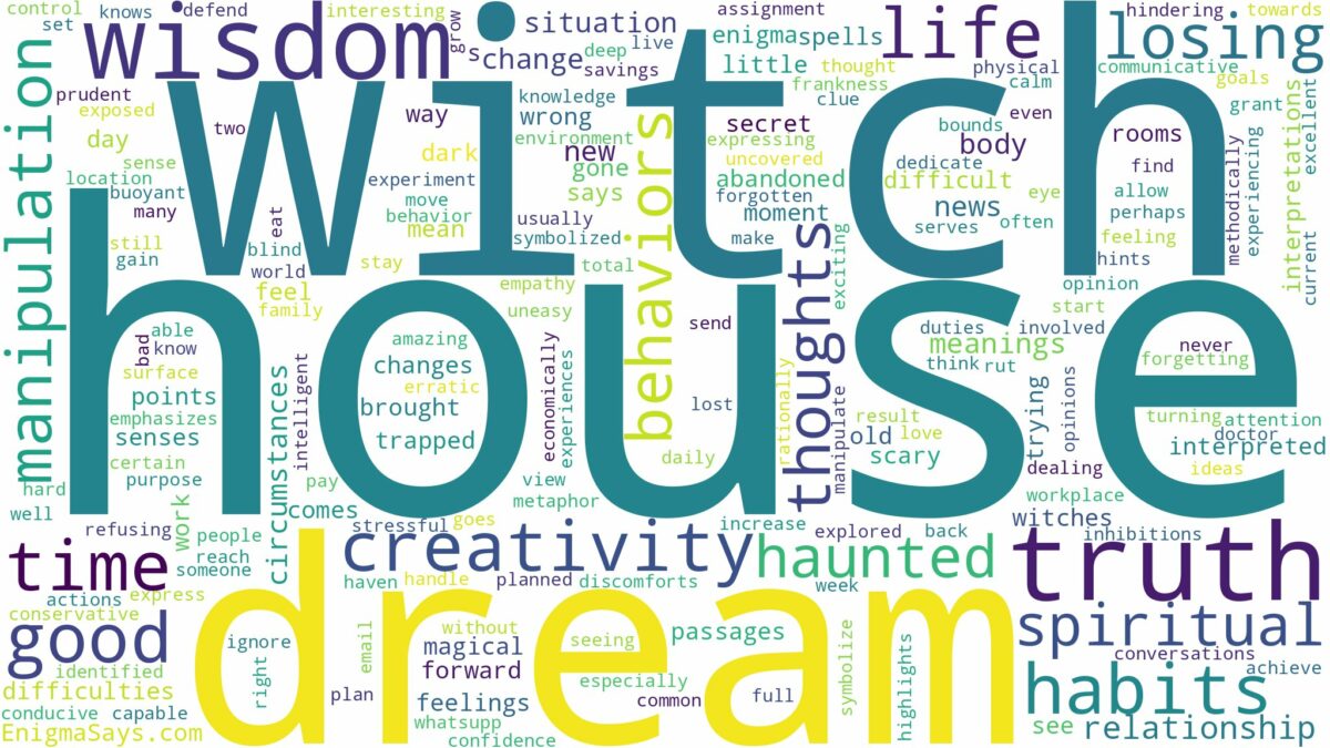 dream about witch house and related dreams with their meanings in a word cloud