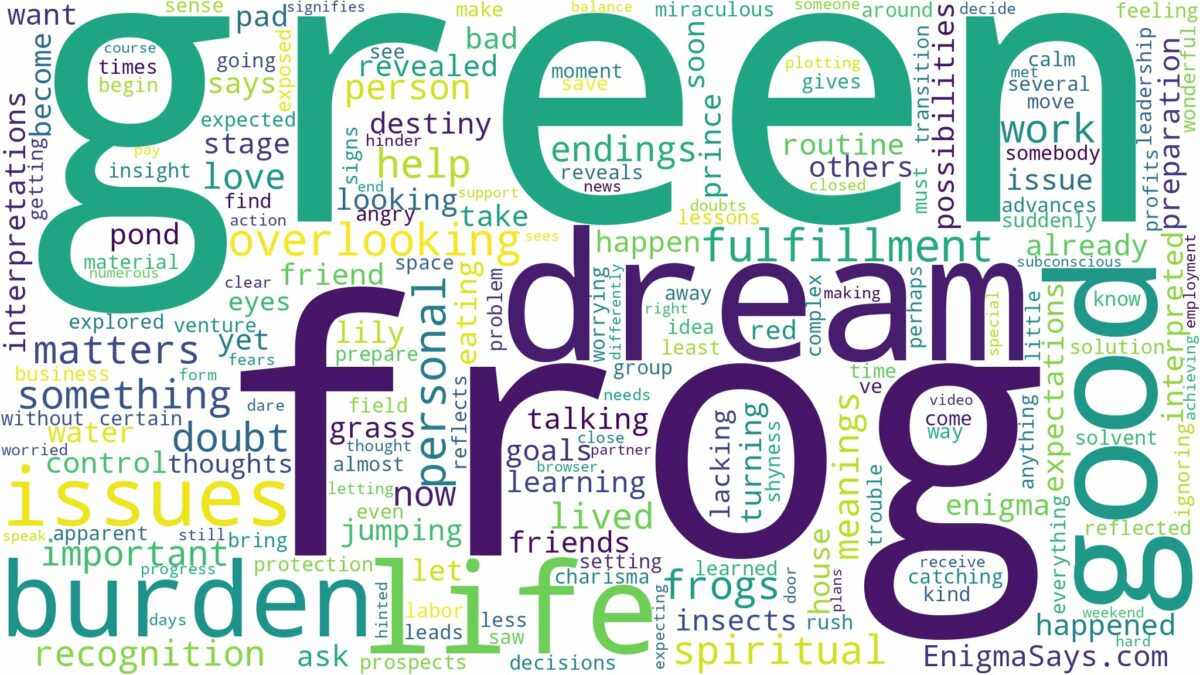 dream about green frog and related dreams with their meanings in a word cloud