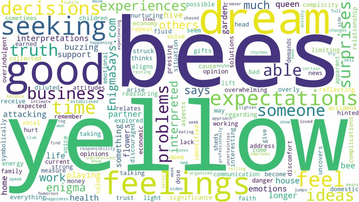 dream about yellow bees and related dreams with their meanings in a word cloud