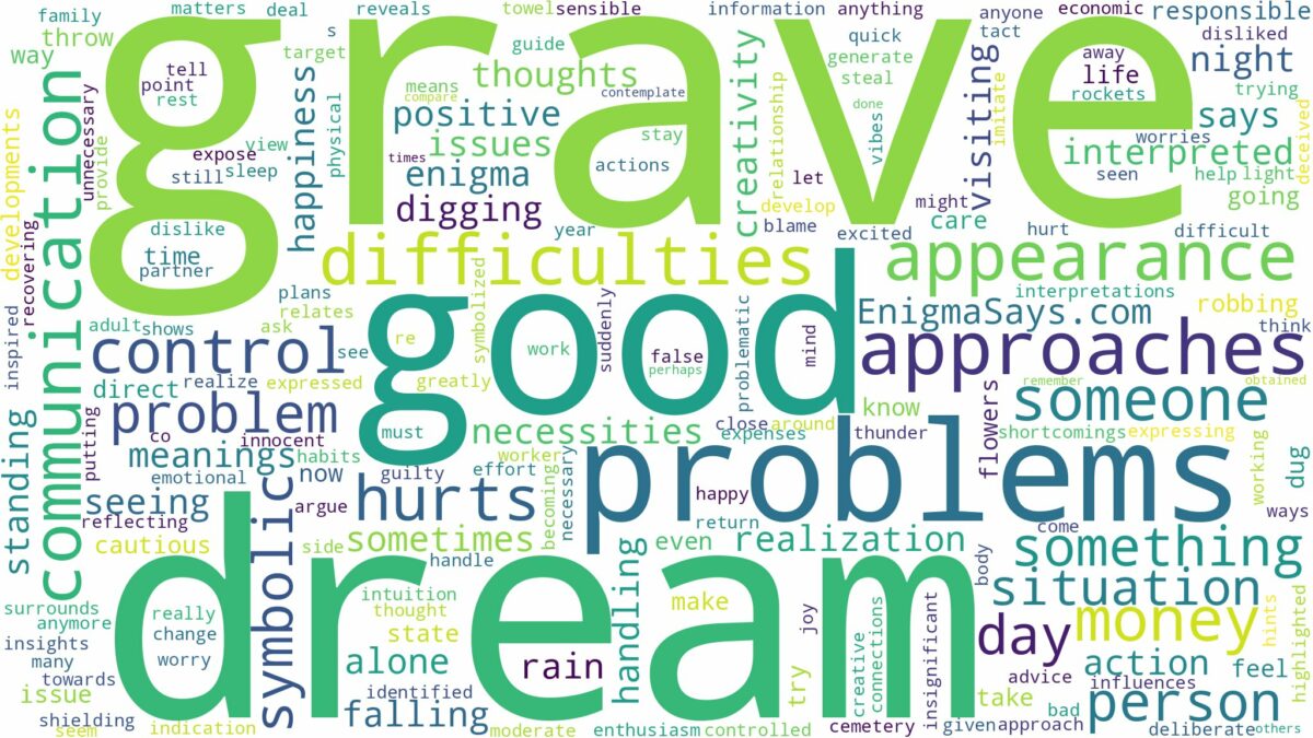 dream about a grave and related dreams with their meanings in a word cloud