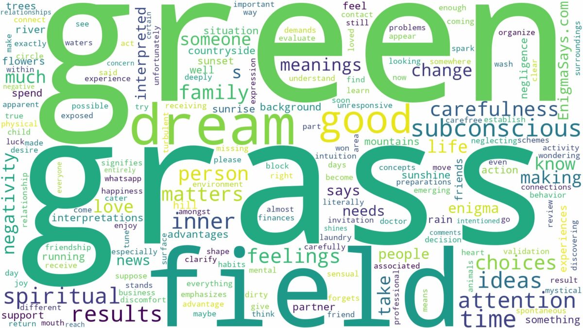 dream about green grass field and related dreams with their meanings in a word cloud