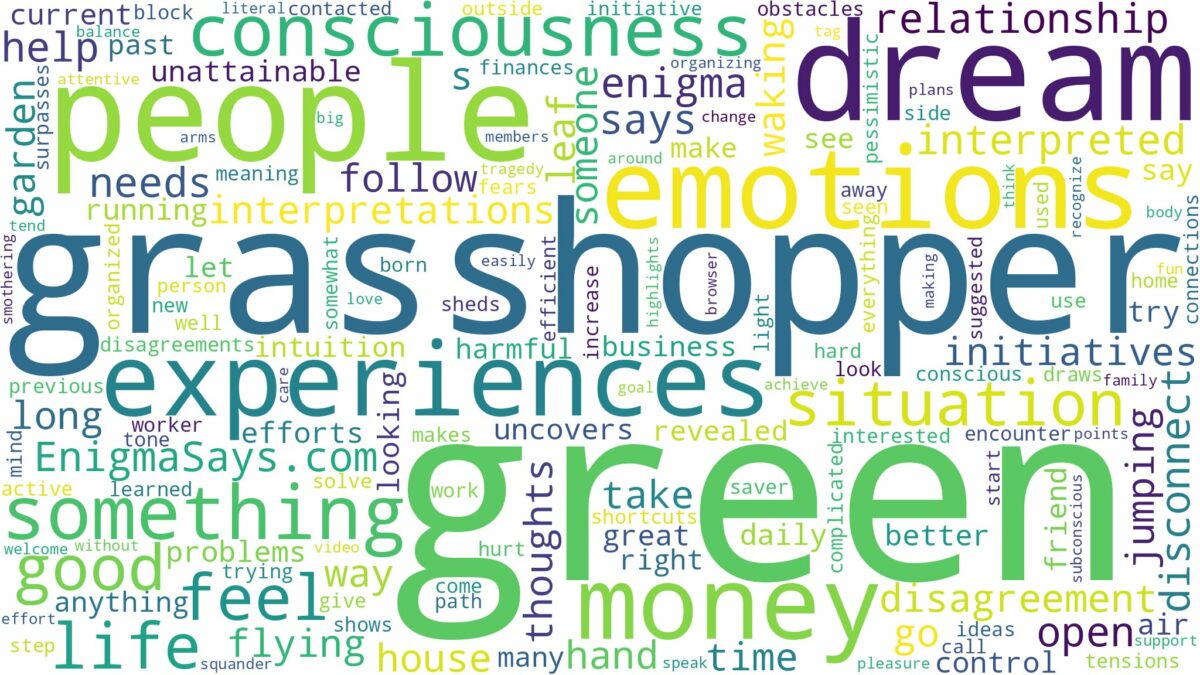 dream about green grasshopper and related dreams with their meanings in a word cloud