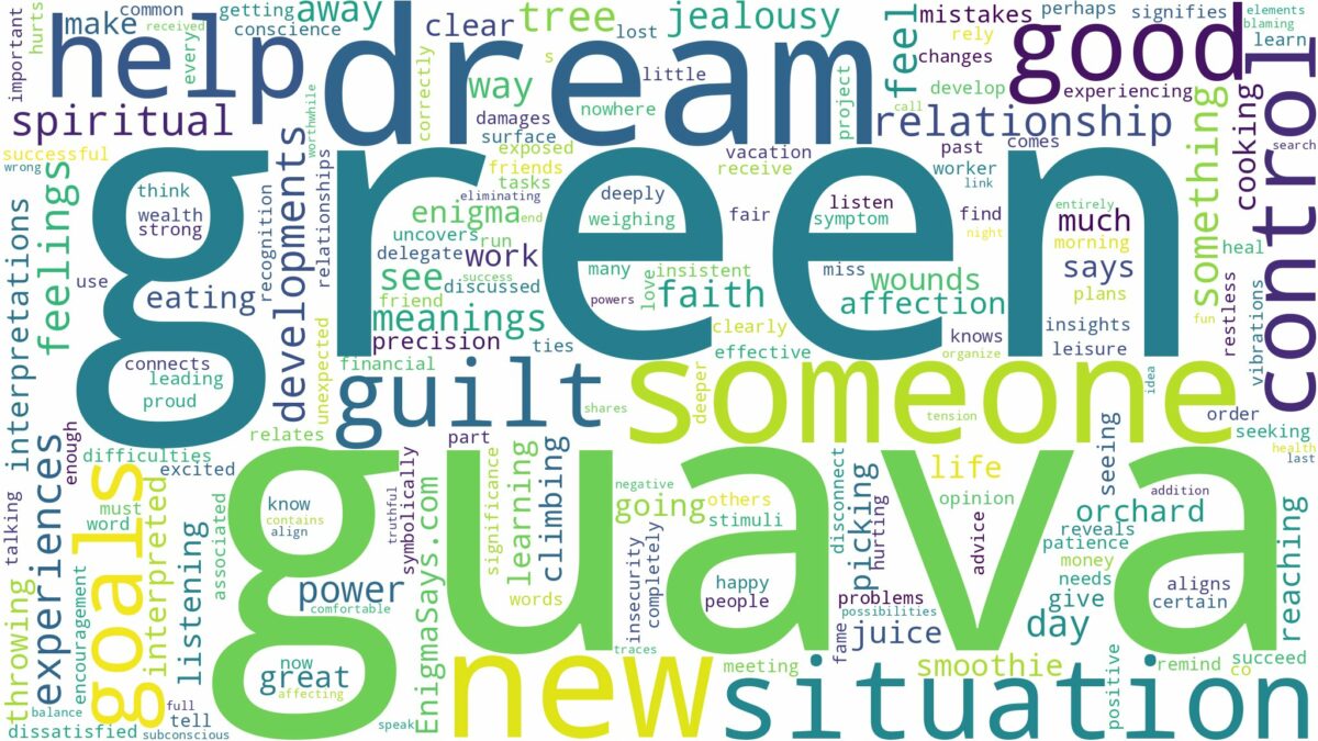 dream about green guava and related dreams with their meanings in a word cloud