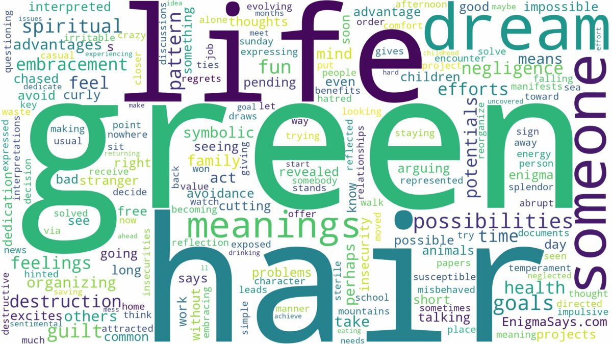 dream about green hair and related dreams with their meanings in a word cloud