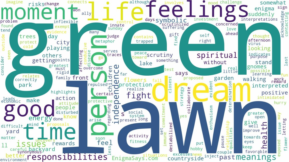 dream about green lawn and related dreams with their meanings in a word cloud