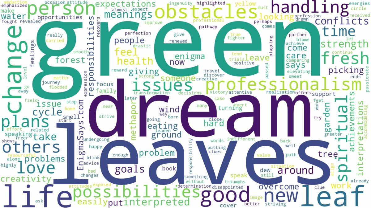 dream about green leaf and related dreams with their meanings in a word cloud