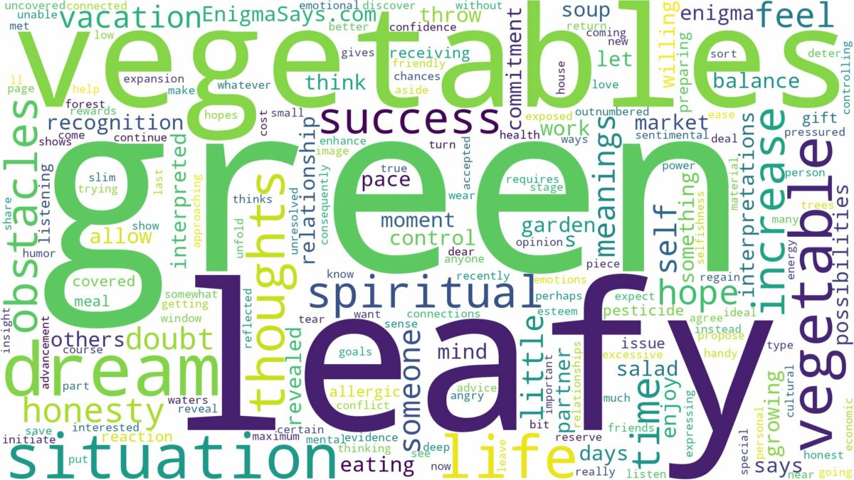 dream about green leafy vegetables and related dreams with their meanings in a word cloud