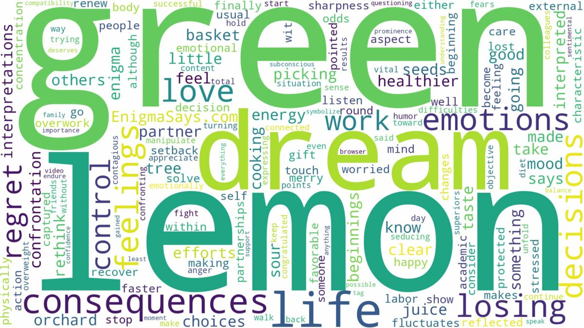 dream about green lemon and related dreams with their meanings in a word cloud