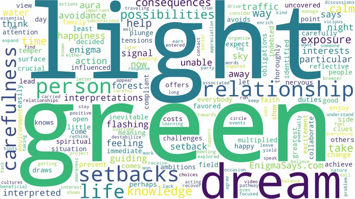 dream about green light and related dreams with their meanings in a word cloud