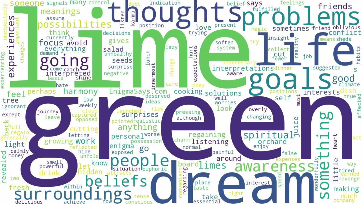 dream about green lime and related dreams with their meanings in a word cloud