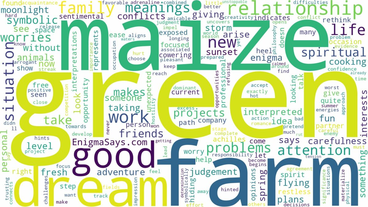 dream about green maize farm and related dreams with their meanings in a word cloud