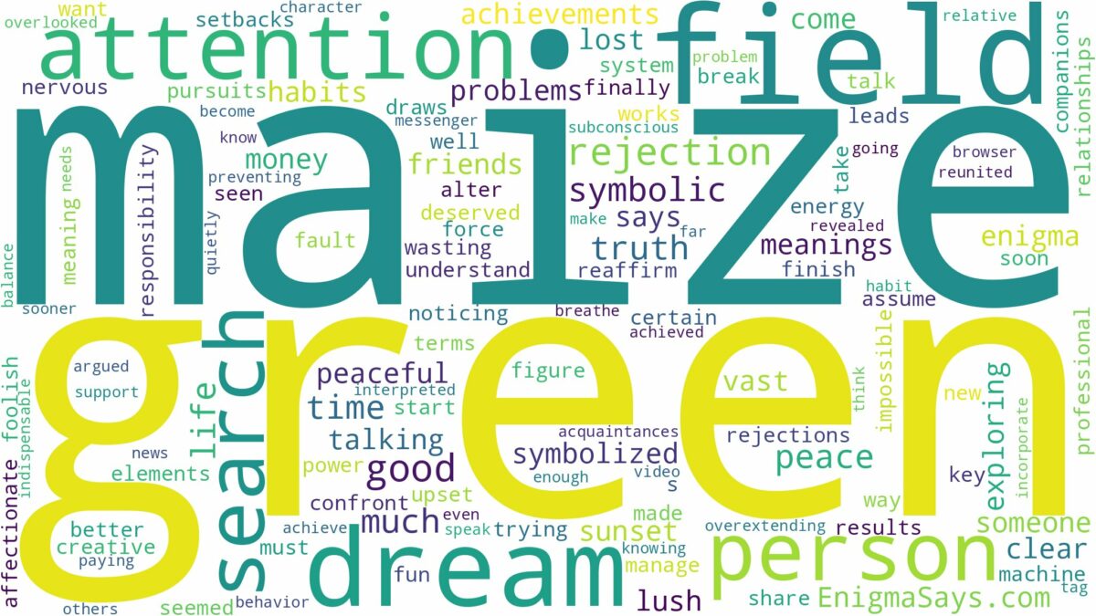 dream about green maize field and related dreams with their meanings in a word cloud