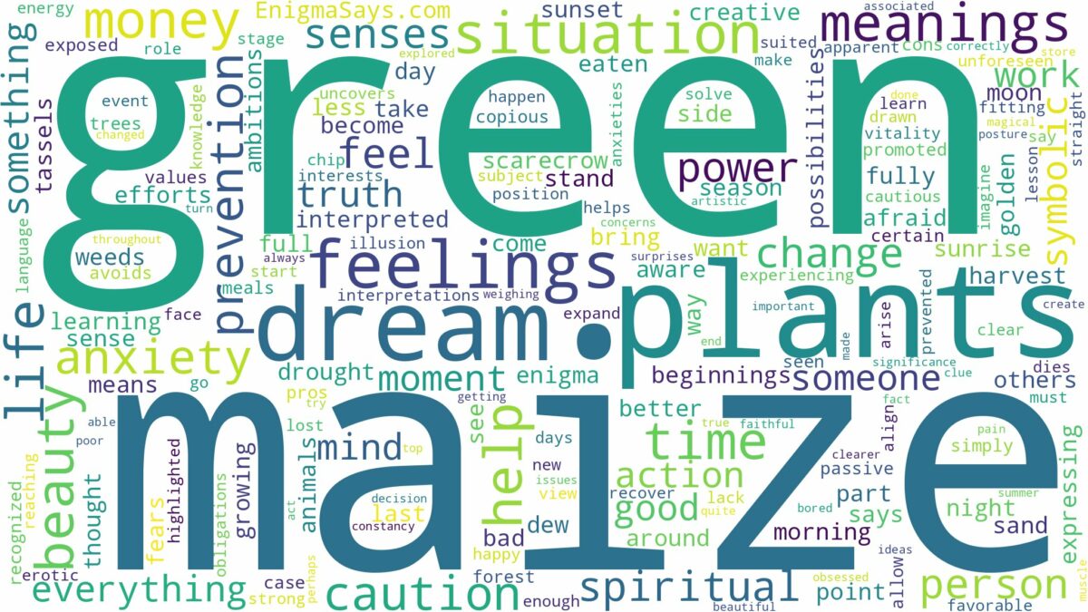 dream about green maize plants and related dreams with their meanings in a word cloud