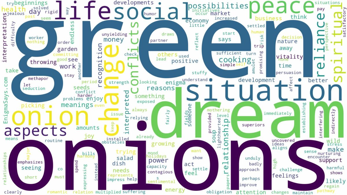 dream about green onions and related dreams with their meanings in a word cloud