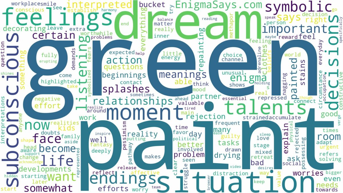 dream about green paint and related dreams with their meanings in a word cloud