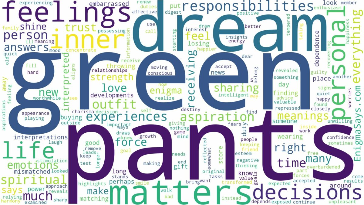 dream about green pants and related dreams with their meanings in a word cloud