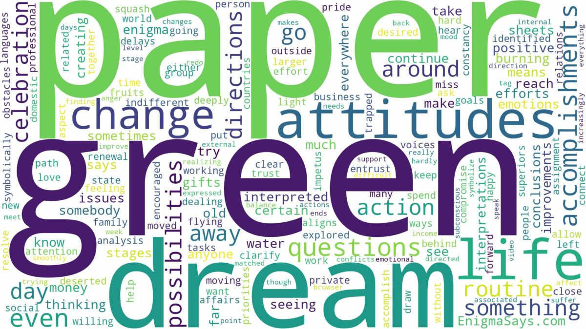 dream about green paper and related dreams with their meanings in a word cloud