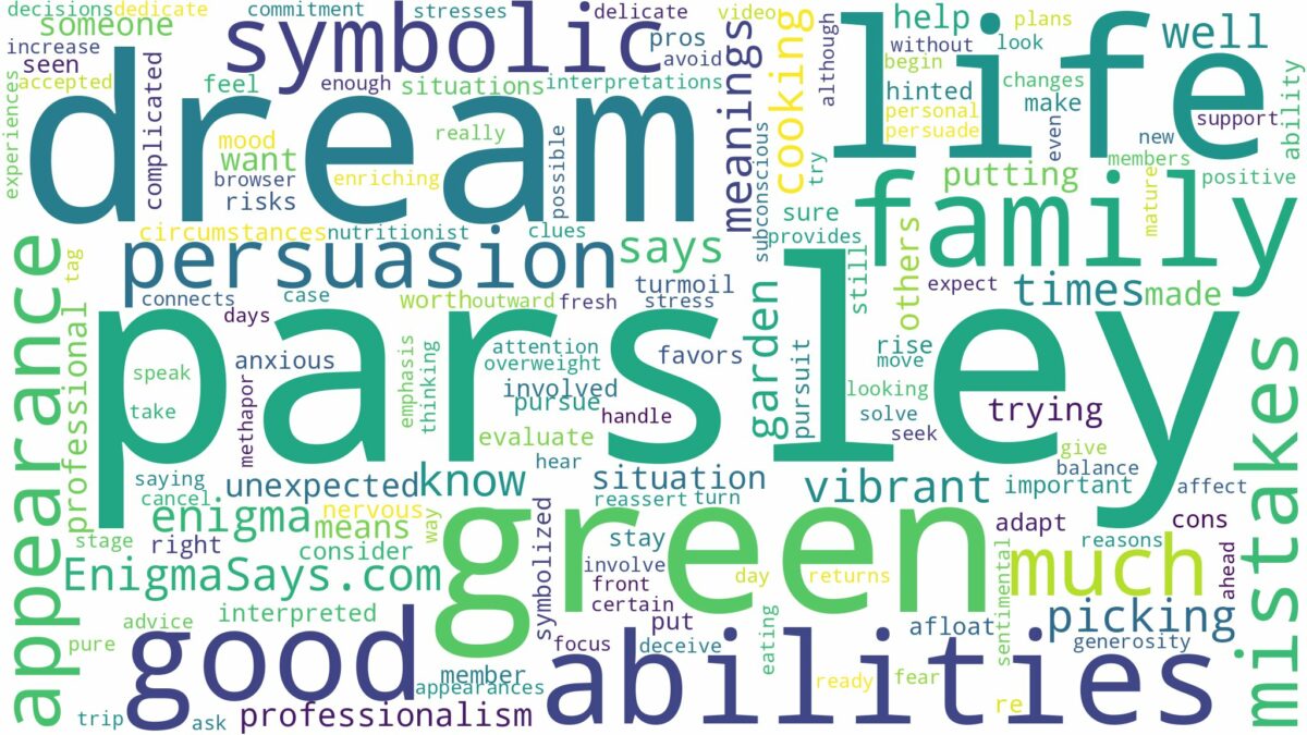 dream about green parsley and related dreams with their meanings in a word cloud