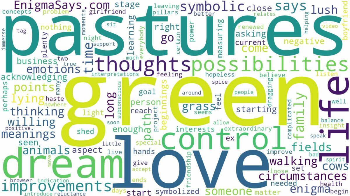 dream about green pastures and related dreams with their meanings in a word cloud