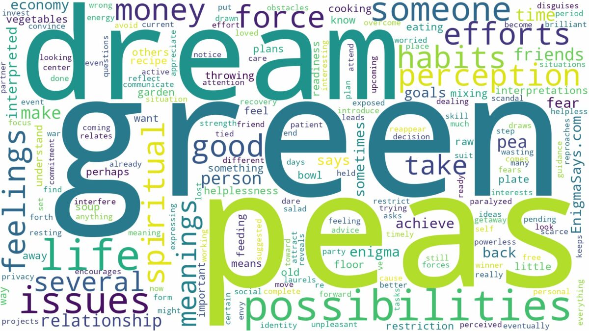 dream about green peas and related dreams with their meanings in a word cloud