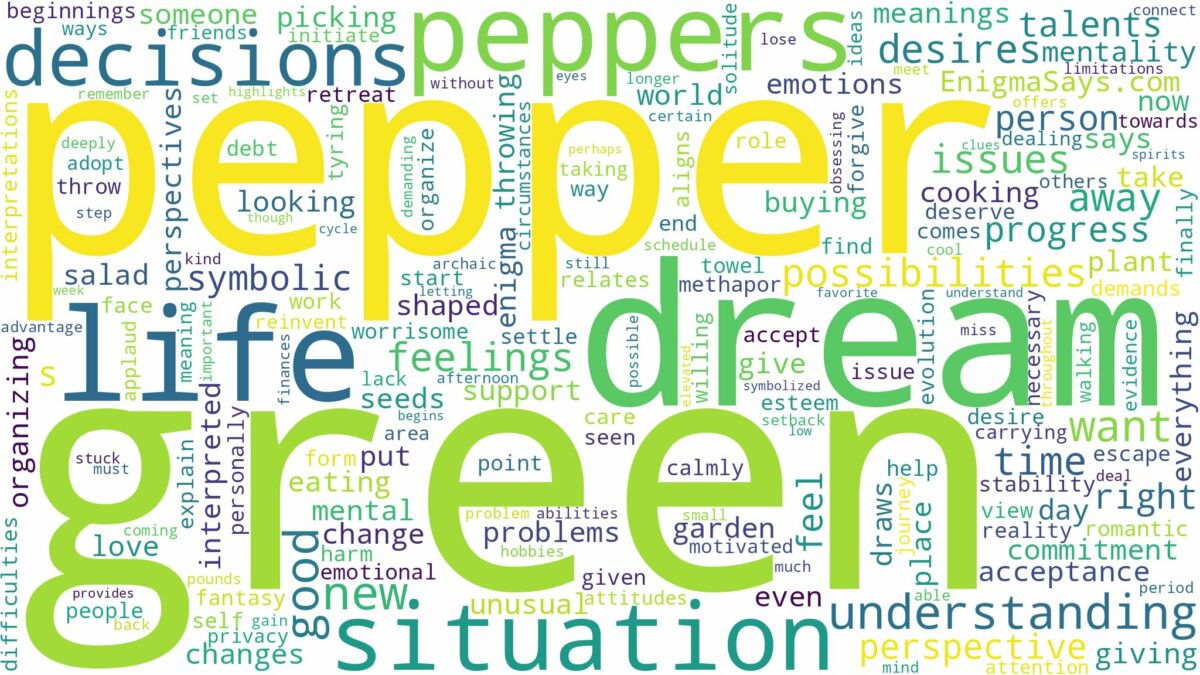 dream about green pepper and related dreams with their meanings in a word cloud