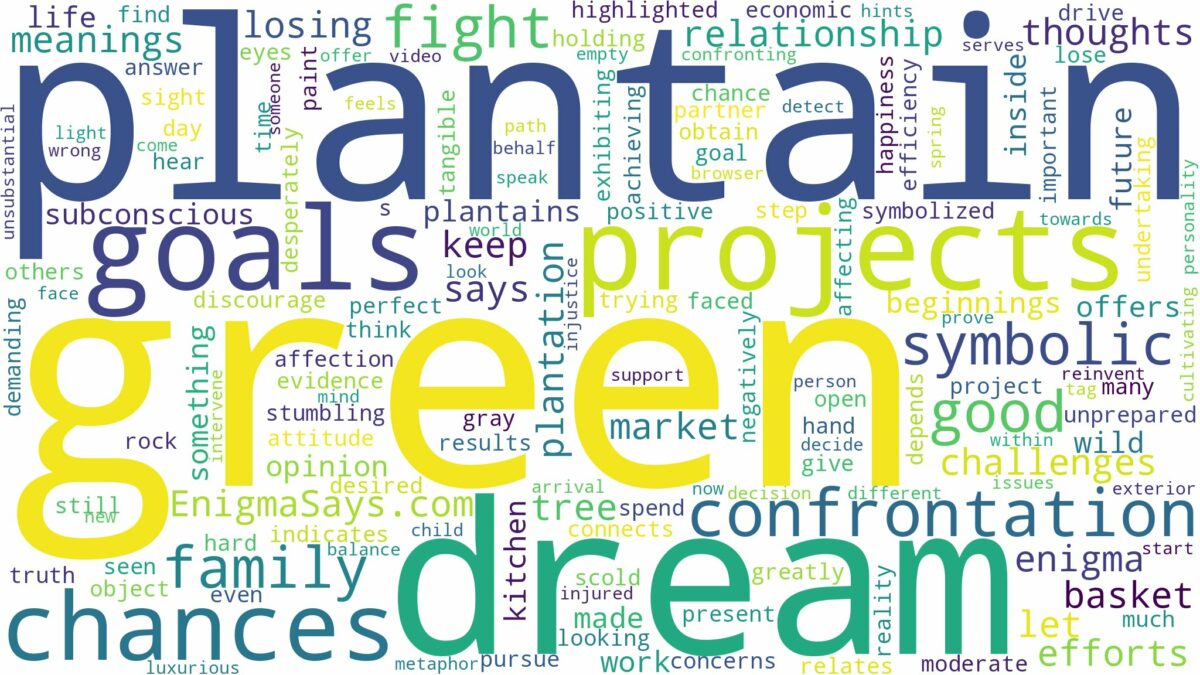 dream about green plantain and related dreams with their meanings in a word cloud