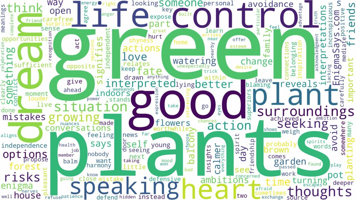 dream about green plants and related dreams with their meanings in a word cloud