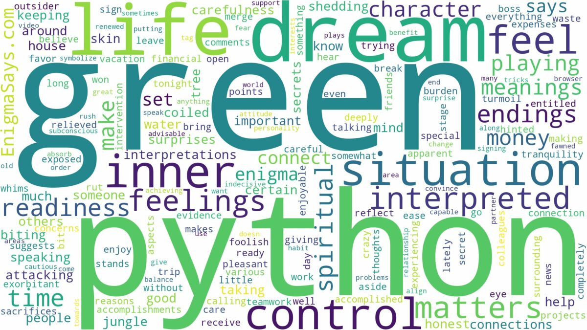 dream about green python and related dreams with their meanings in a word cloud