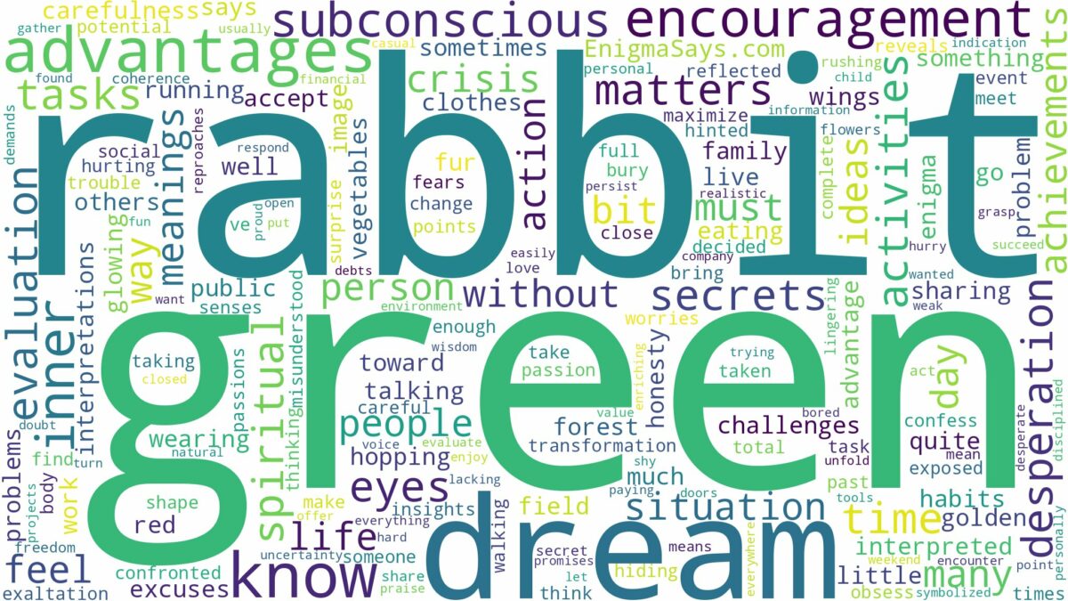 dream about green rabbit and related dreams with their meanings in a word cloud