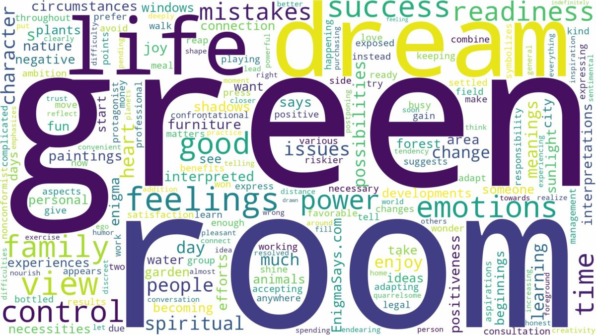 dream about green room and related dreams with their meanings in a word cloud