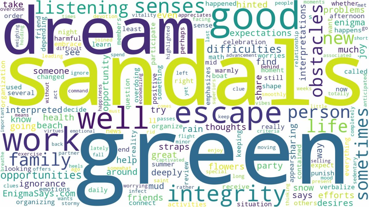 dream about green sandals and related dreams with their meanings in a word cloud