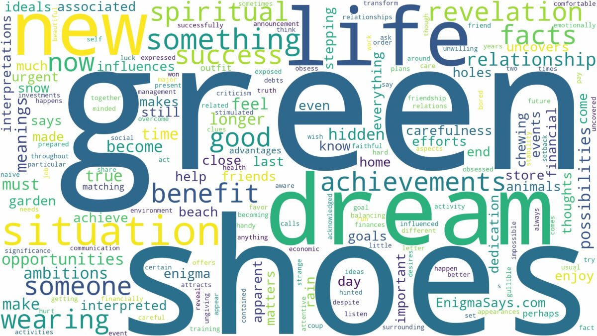 dream about green shoes and related dreams with their meanings in a word cloud