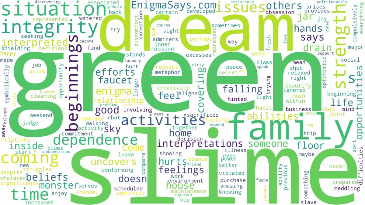 dream about green slime and related dreams with their meanings in a word cloud