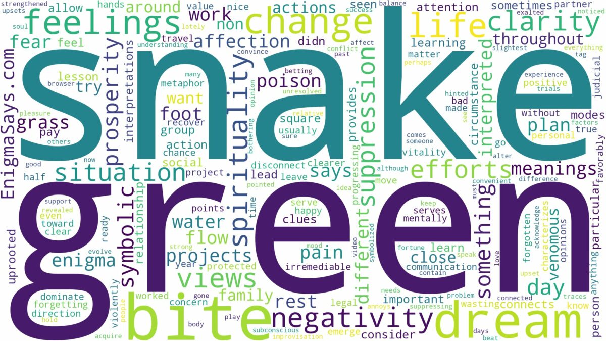 dream about green snake bite and related dreams with their meanings in a word cloud