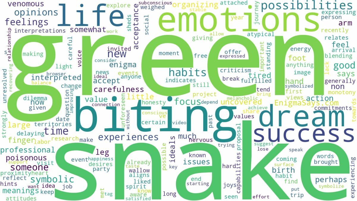 dreaming about green snake biting you and related dreams with their meanings in a word cloud