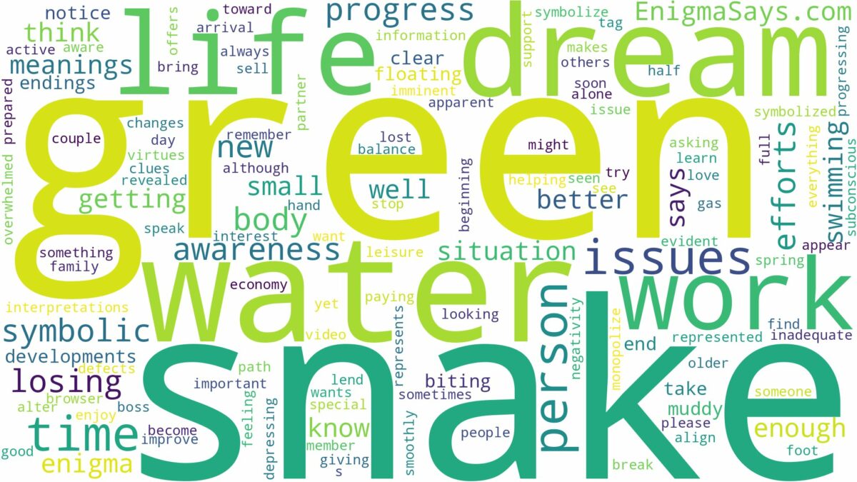 dream about green snake in water and related dreams with their meanings in a word cloud