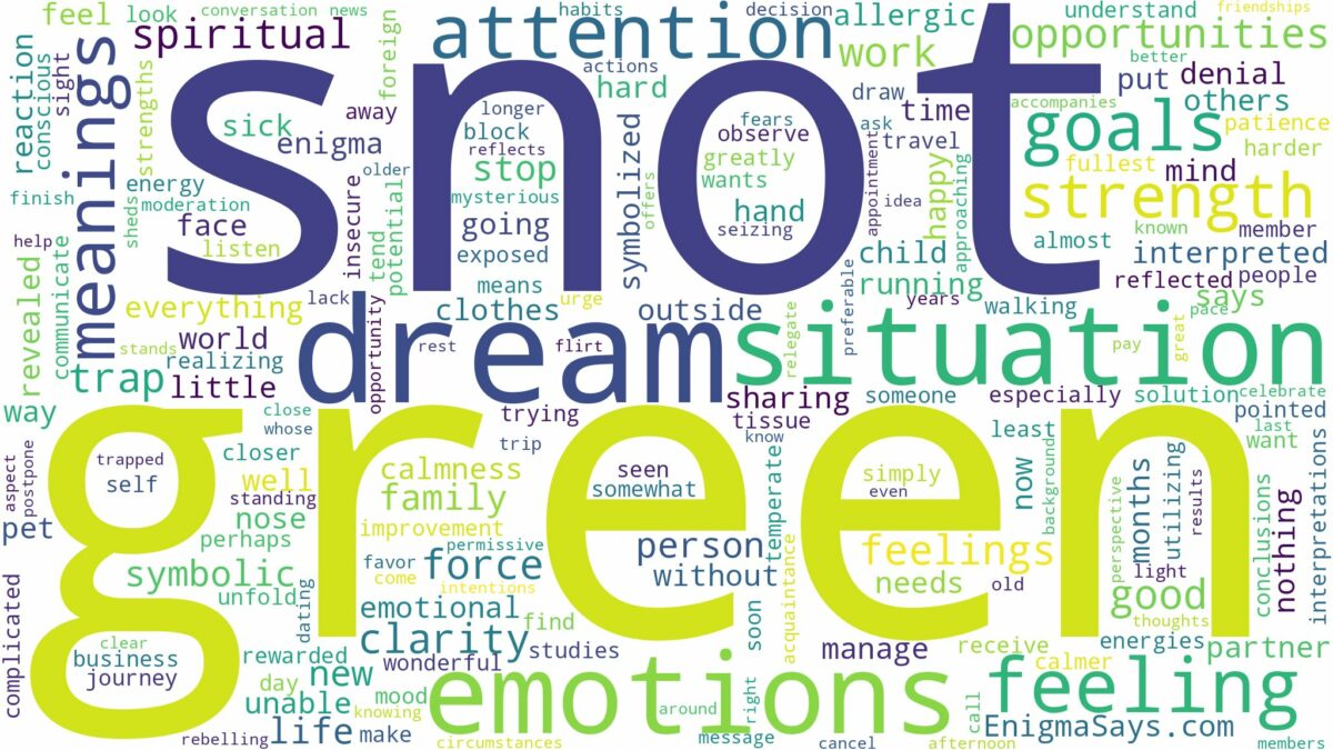 dream about green snot and related dreams with their meanings in a word cloud