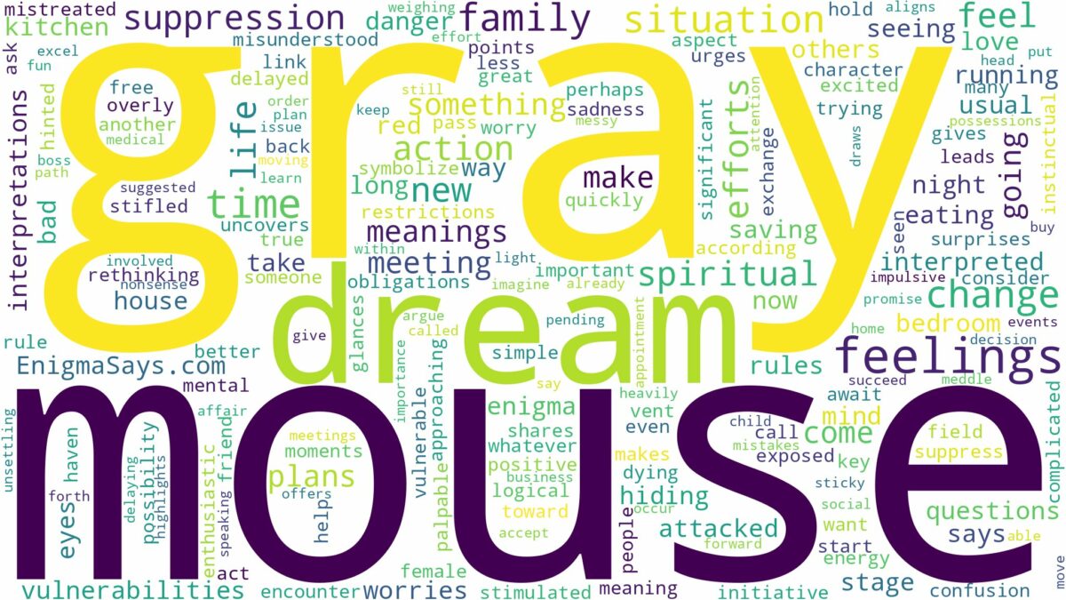 dream about a gray mouse and related dreams with their meanings in a word cloud