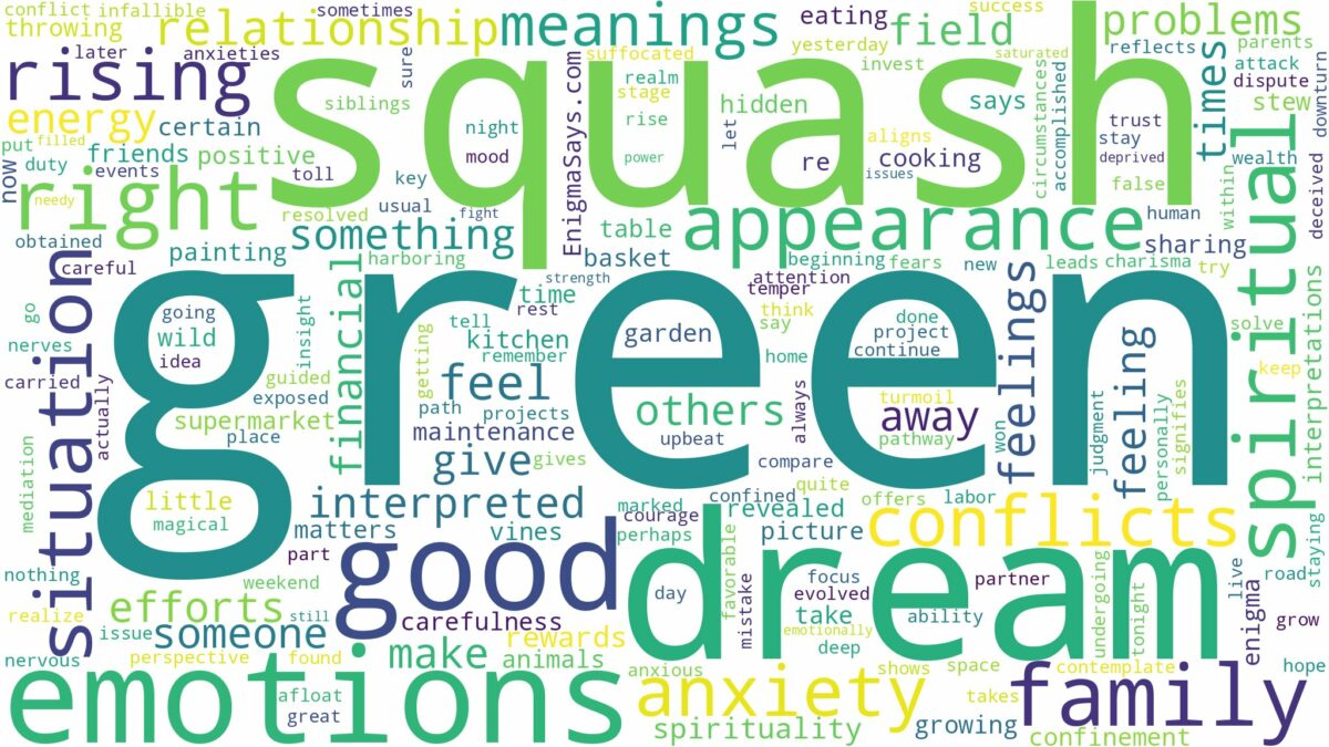 dream about green squash and related dreams with their meanings in a word cloud