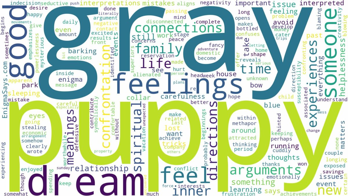 dream about a gray puppy and related dreams with their meanings in a word cloud