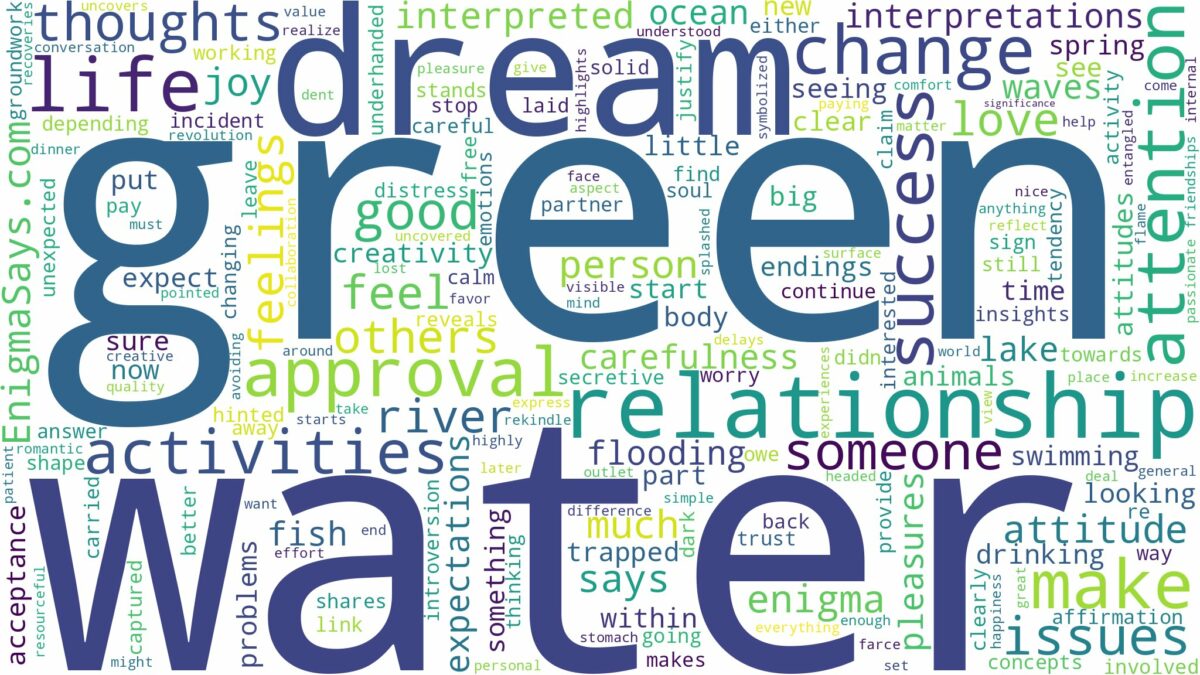 dream about green water and related dreams with their meanings in a word cloud