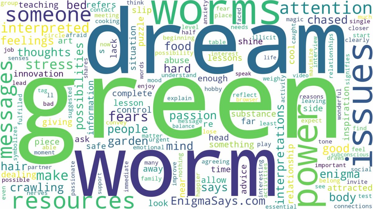 dream about green worms and related dreams with their meanings in a word cloud