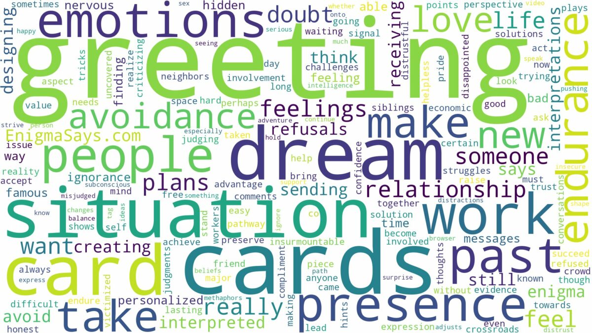 dream of greeting cards and related dreams with their meanings in a word cloud