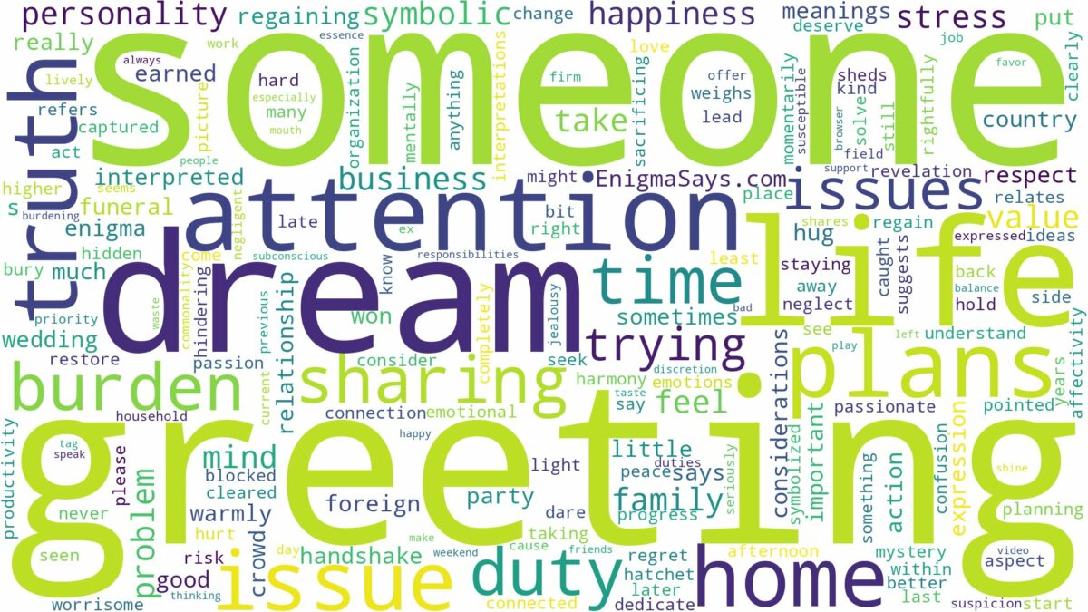 dream of greeting someone and related dreams with their meanings in a word cloud