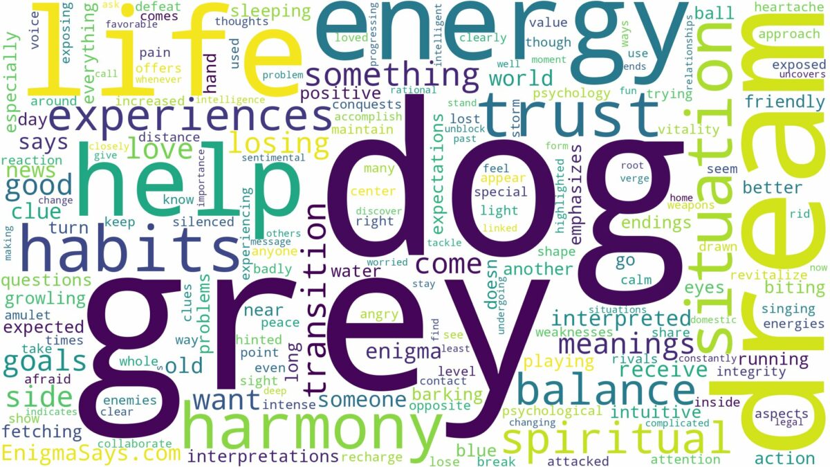 dream about grey dog and related dreams with their meanings in a word cloud