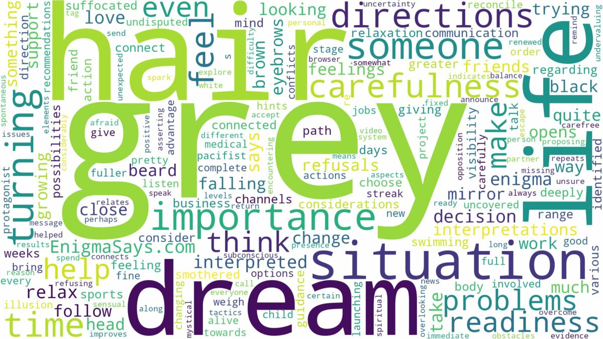 dream about grey hair and related dreams with their meanings in a word cloud