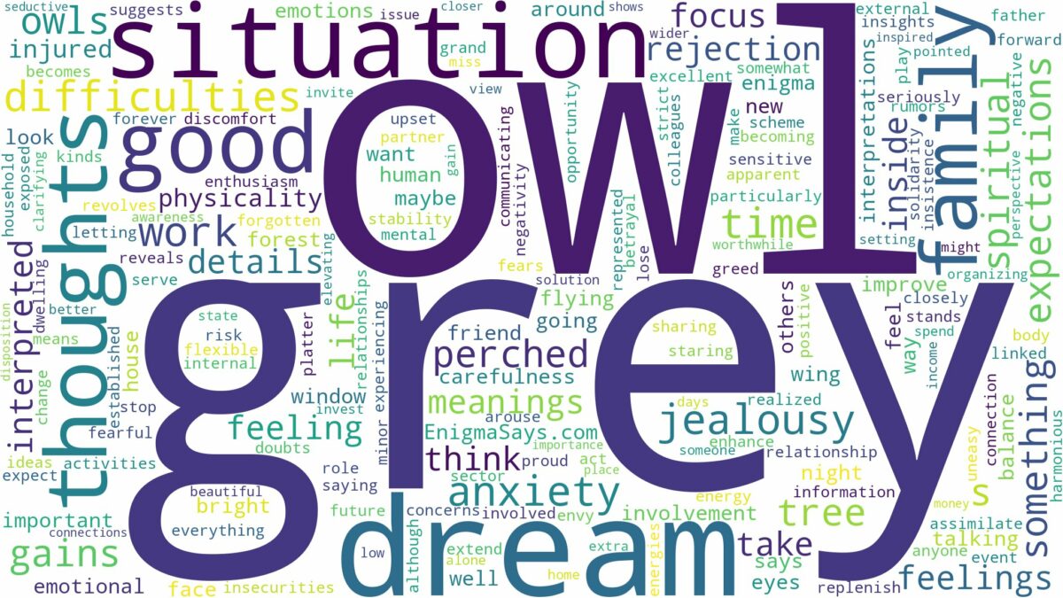 dream about grey owl and related dreams with their meanings in a word cloud