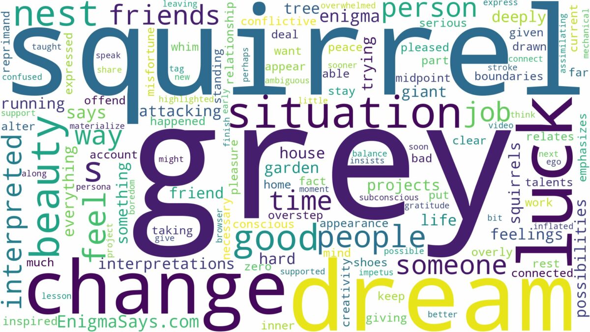 dream about grey squirrel and related dreams with their meanings in a word cloud